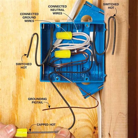 hardwired to standard electrical boxes|electrical box wiring diagram.